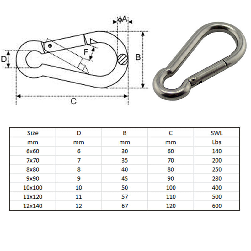 Stainless Steel Clips - Set Of 6-Flag Menu