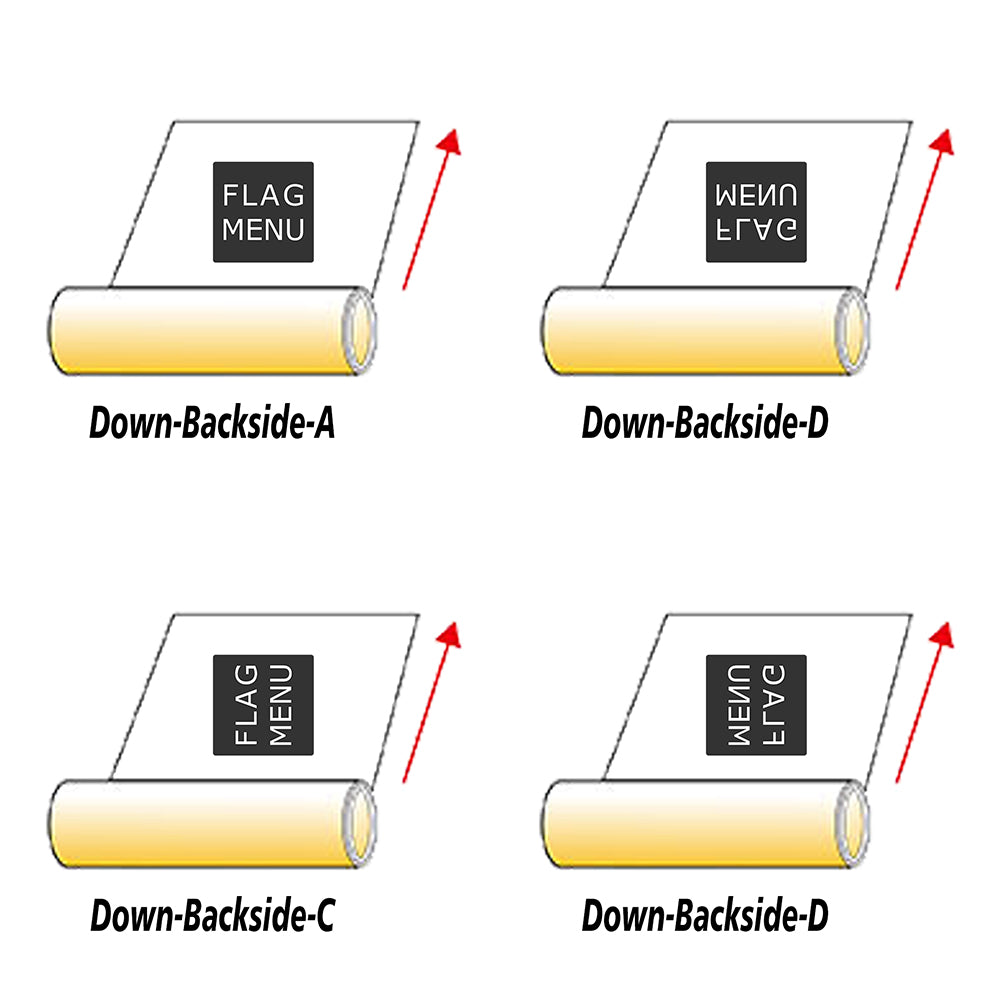 Custom Industrial Label Sticker - Reel Label-Flag Menu